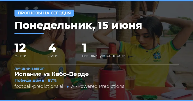 Обзор футбольного дня: Испания идёт за победой, африканские сборные готовят сюрпризы