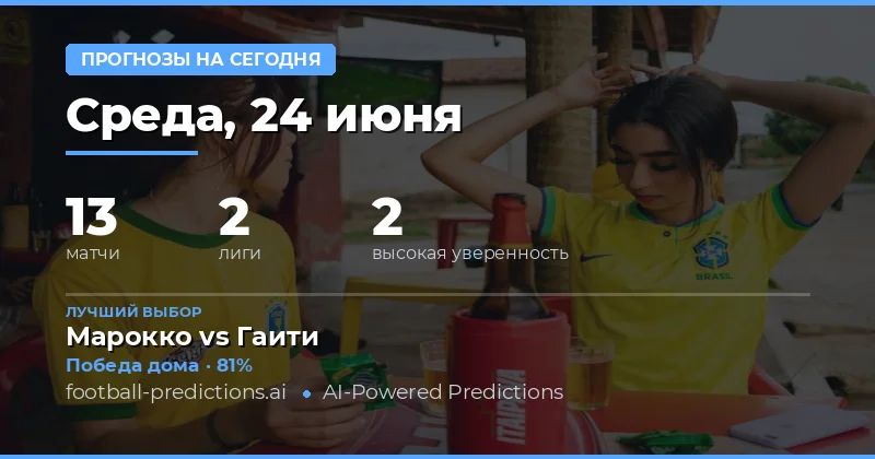 Статистический портрет среды: на что обратить внимание