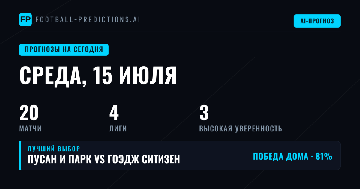 Обзор среды: FA Cup задает тон