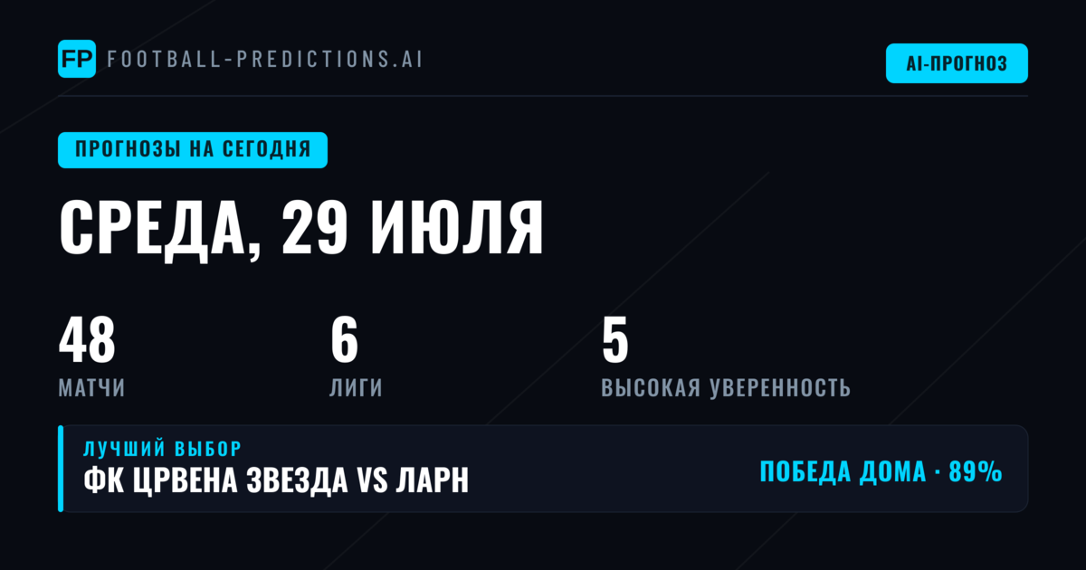 Среда, 29 июля: структура игрового дня
