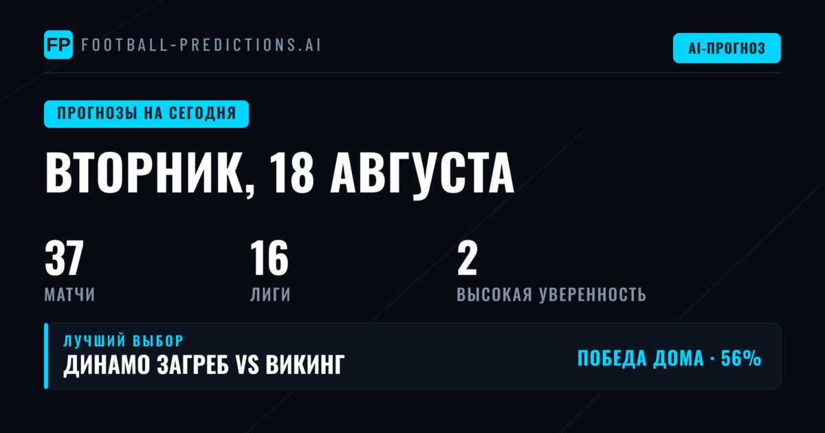 Статистический расклад вторника: 37 событий в 13 турнирах