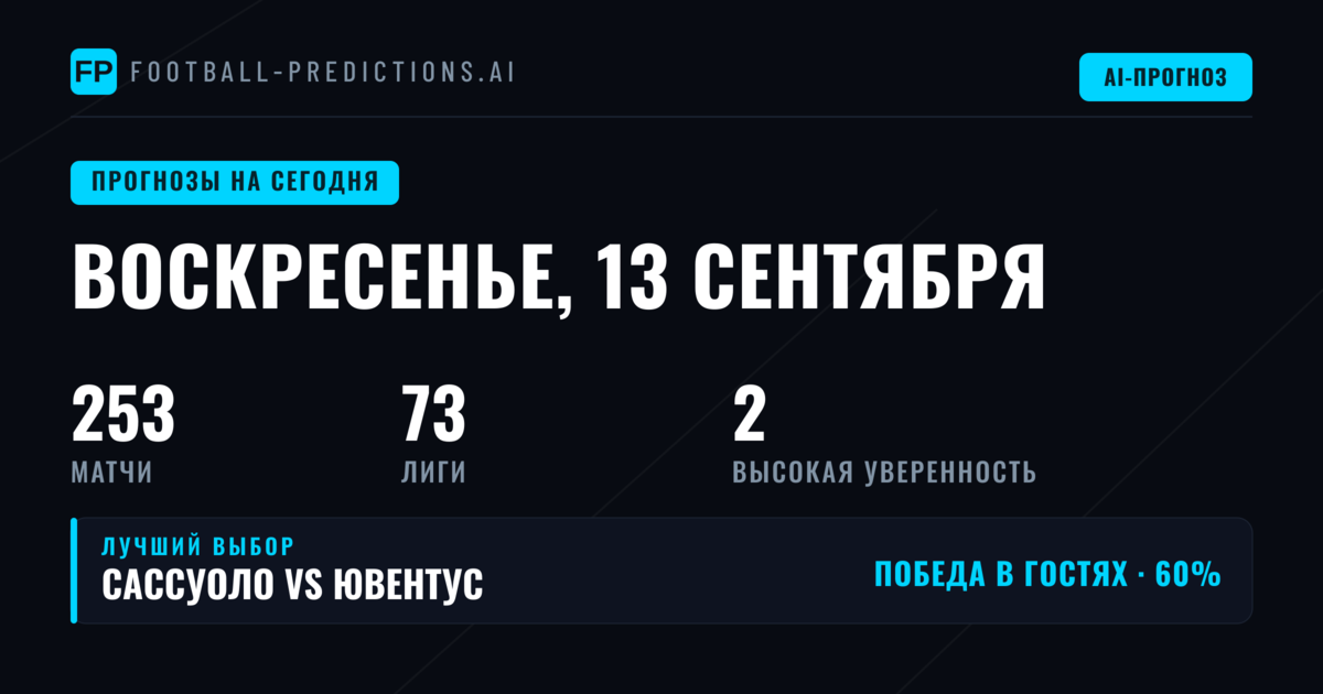 Обзор воскресной карты матчей