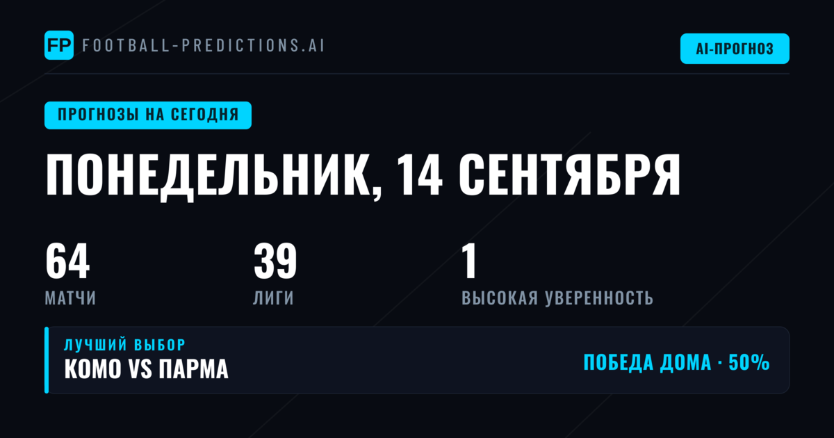 Серия А: четыре матча в центре внимания