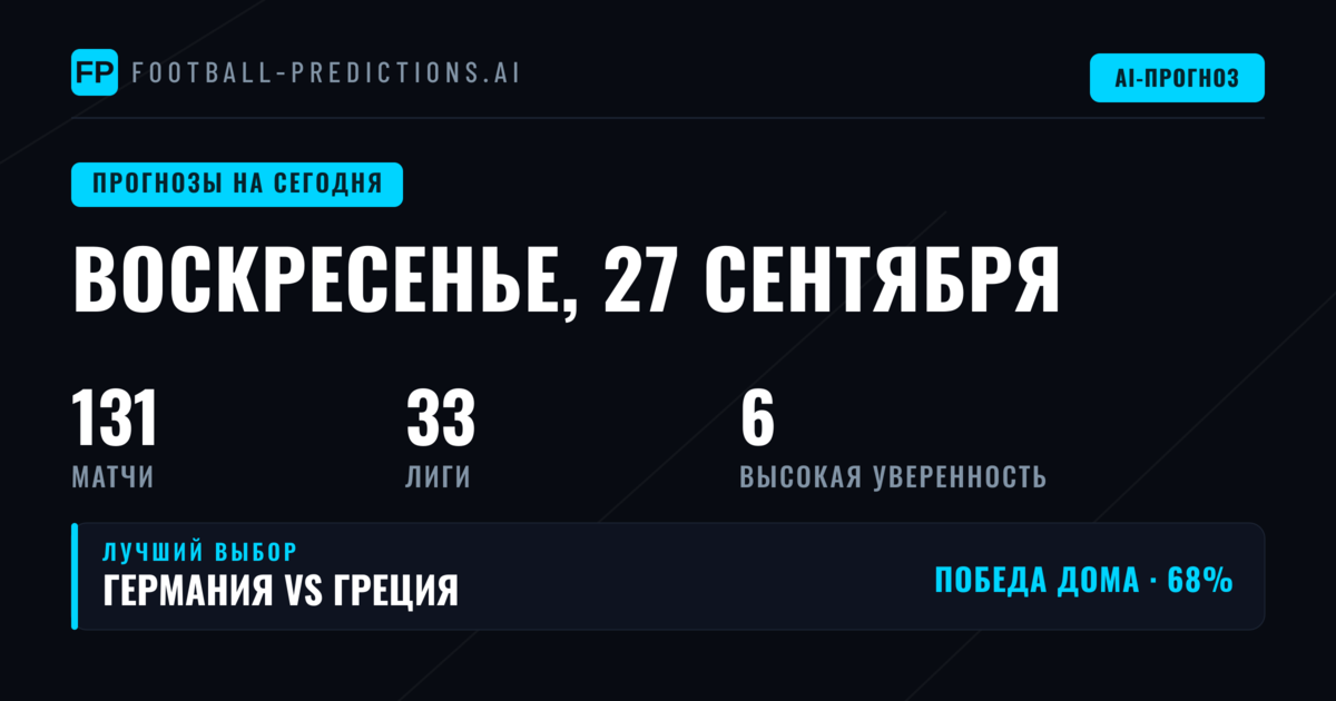 Статистический профиль воскресных матчей