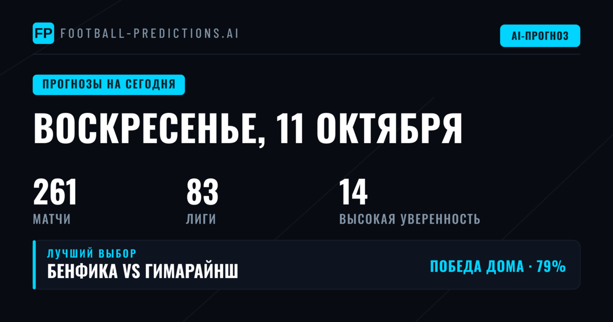 Лучшие ставки на воскресенье, 11 окт 2026