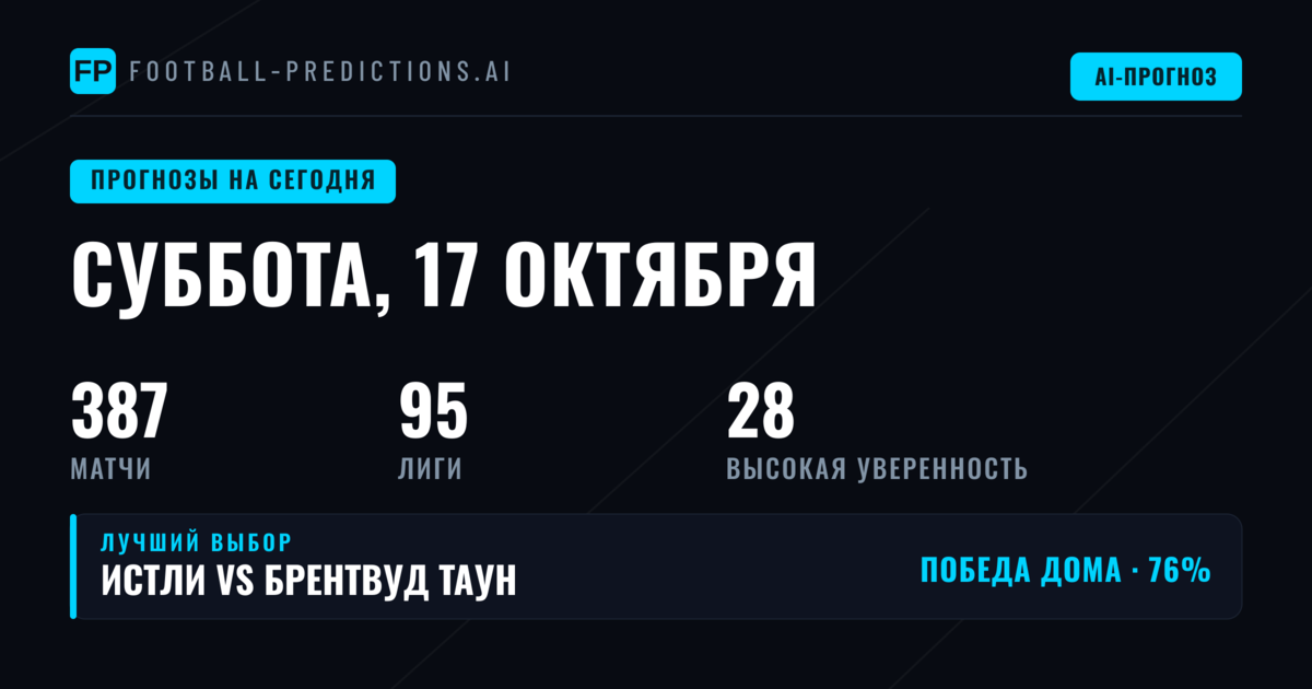 Субботний футбольный день: ключевые направления