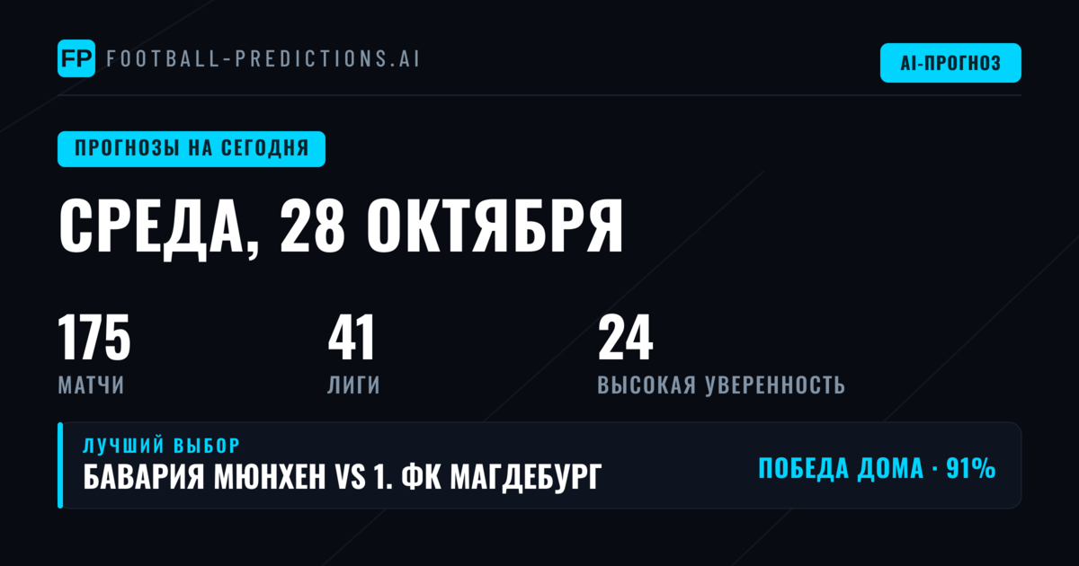 Кубочная программа задаёт тон игровому дню