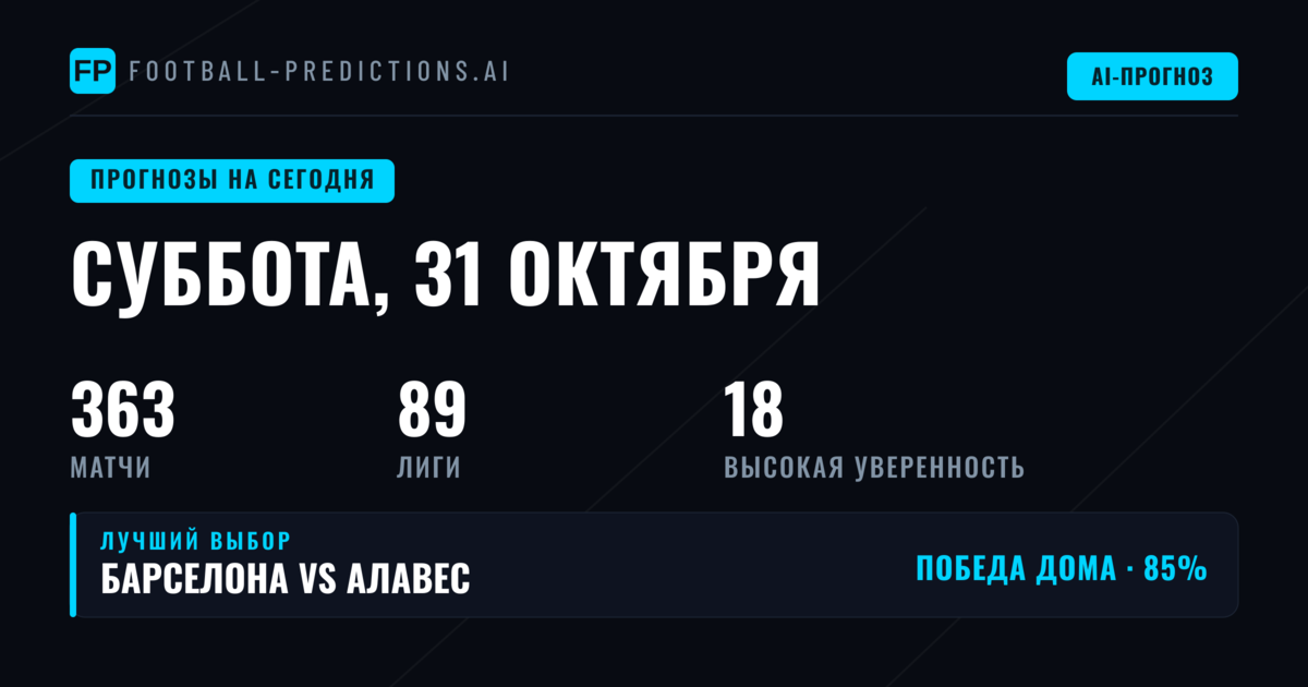 Прогнозы и Советы по Футболу — Суббота, 31 октября, 2026