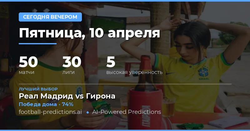 Прогнозы на вечер 10 апреля 2026 года