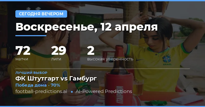 Прогнозы на вечер 12 апреля 2026 года