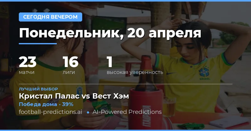 Прогноз на вечер 20 апреля 2026 года