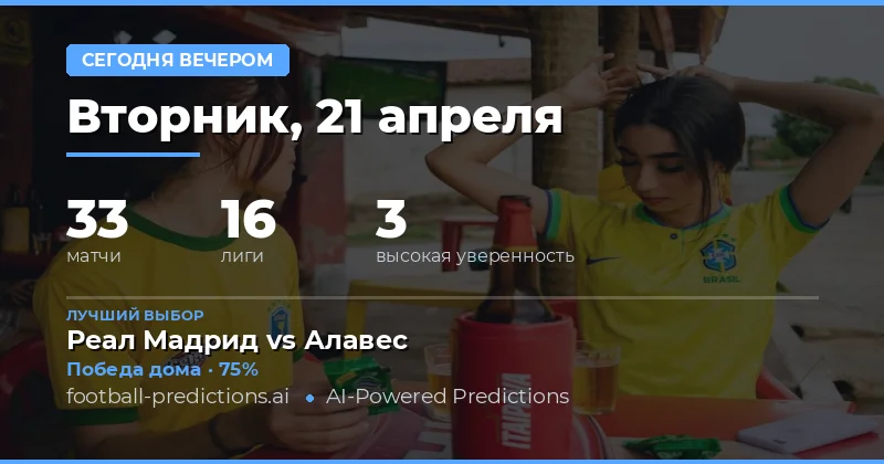 Прогнозы на футбольные матчи 21 апреля 2026 года