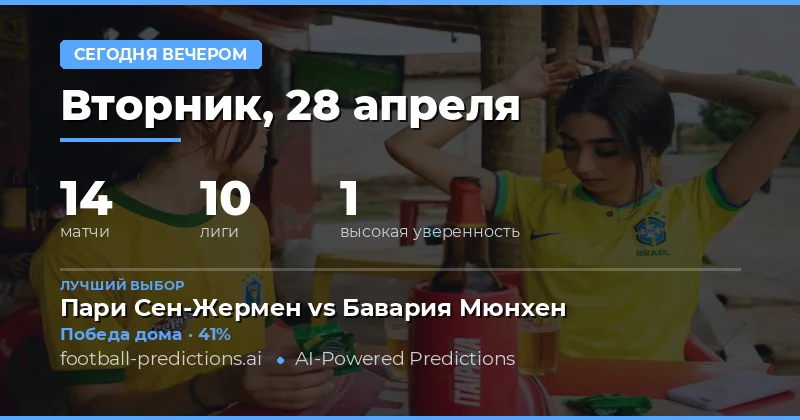 Обзор футбольных матчей на вечер 28 апреля 2026