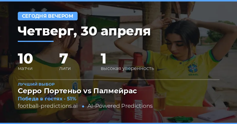 Обзор футбольных матчей на вечер