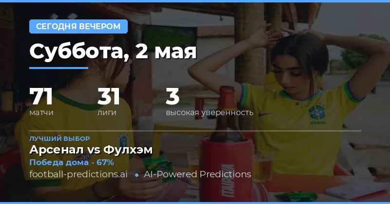 Обзор футбольных матчей на вечер 2 мая 2026 года