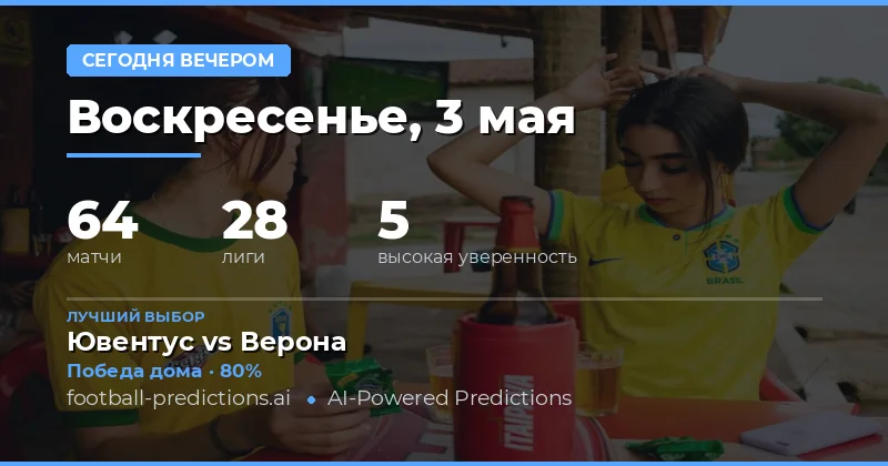 Обзор футбольных матчей на вечер 3 мая 2026 года