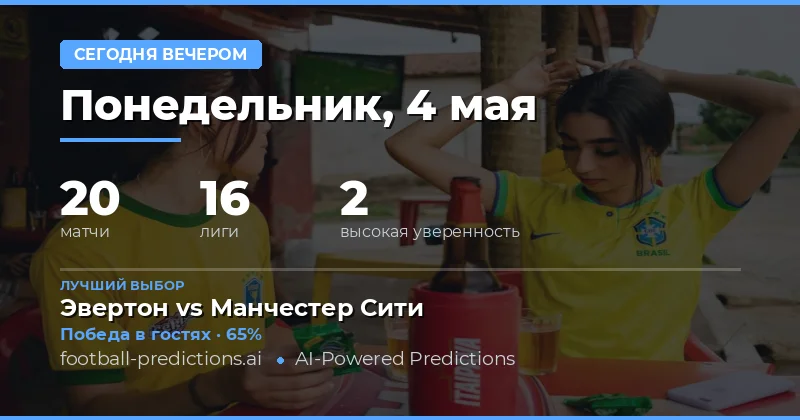 Обзор футбольных событий 4 мая 2026 года