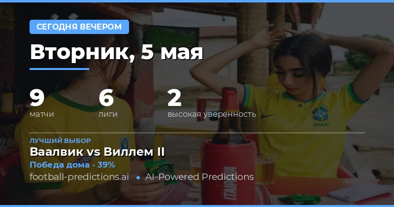 Обзор футбольных матчей на вечер