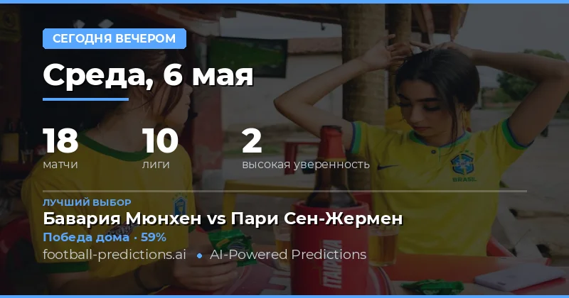 Обзор футбольных матчей на вечер 6 мая 2026 года