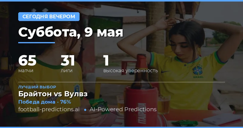 Обзор футбольных событий вечера