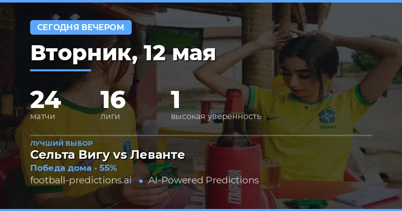 Обзор футбольных матчей на вечер 12 мая 2026 года