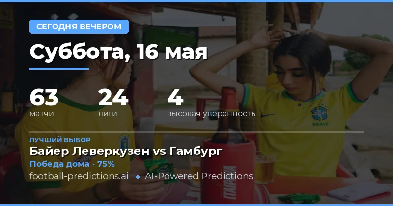 Обзор футбольной статистики на вечер 16 мая 2026 года