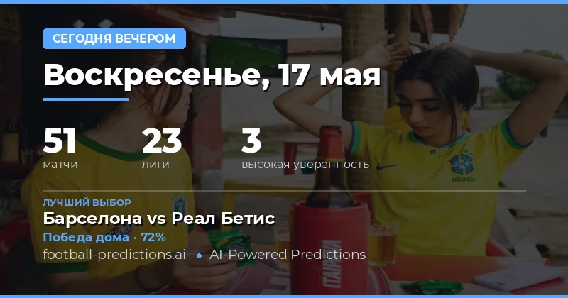 Обзор футбольных событий на вечер
