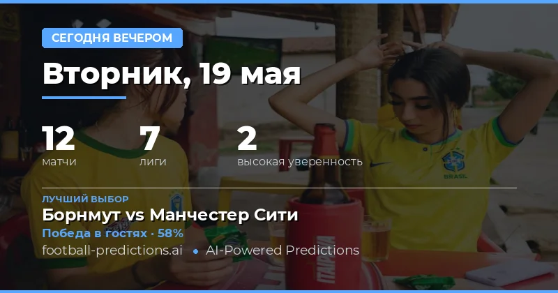 Обзор футбольных матчей на вечер 19 мая 2026