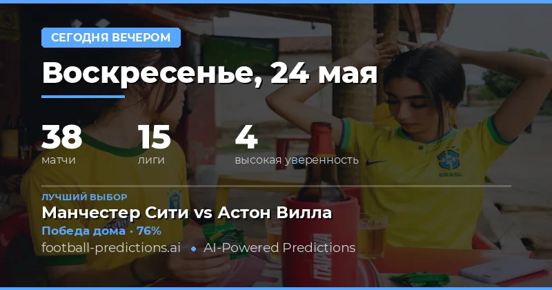 Обзор футбольных матчей на вечер 24 мая 2026