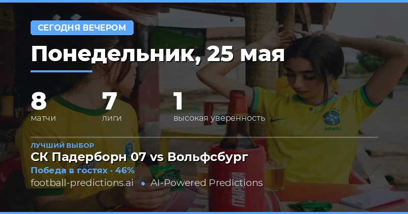 Обзор футбольных матчей и ключевая статистика на вечер