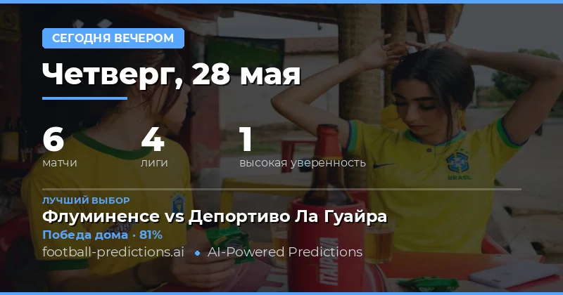 Обзор футбольных матчей на вечер