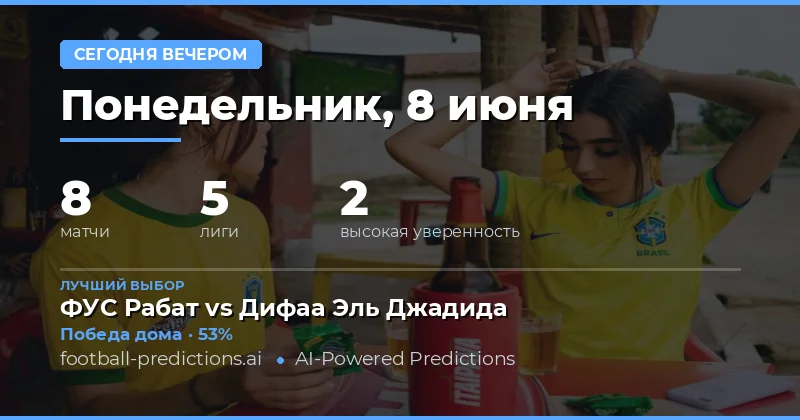 Статистический анализ матчей понедельника