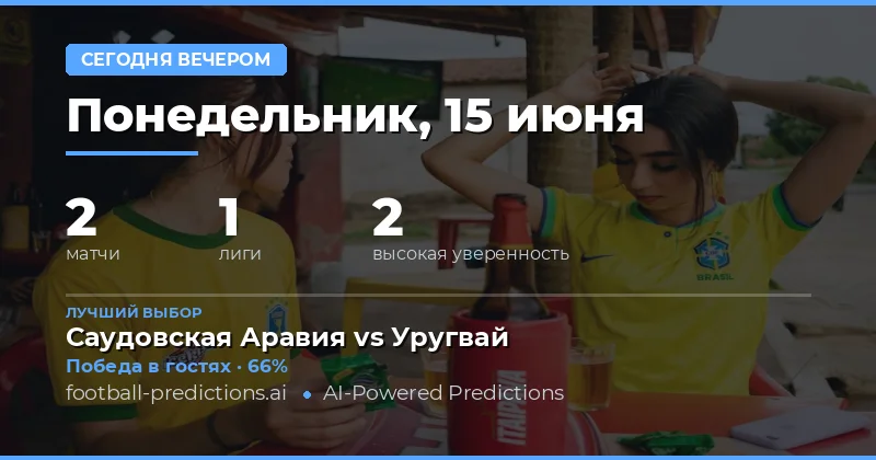 Обзор футбольных событий 15 июня 2026 года