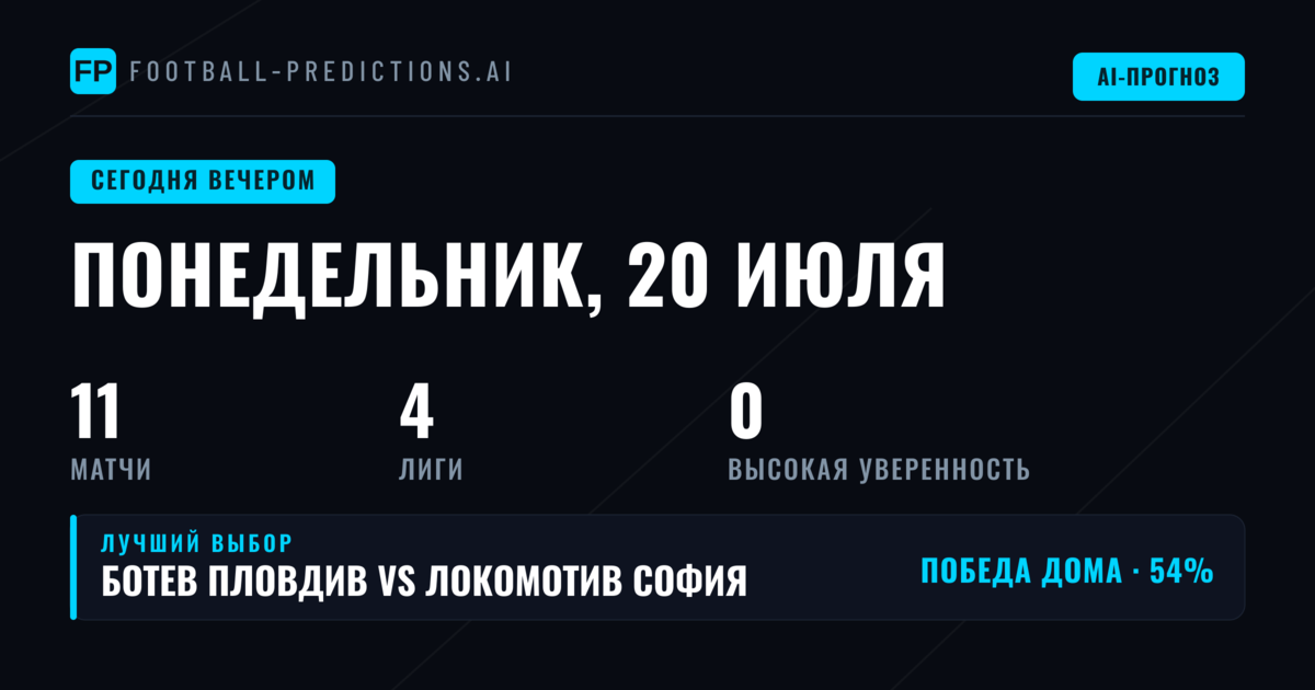 Аргентинский футбол: статистический портрет текущего периода