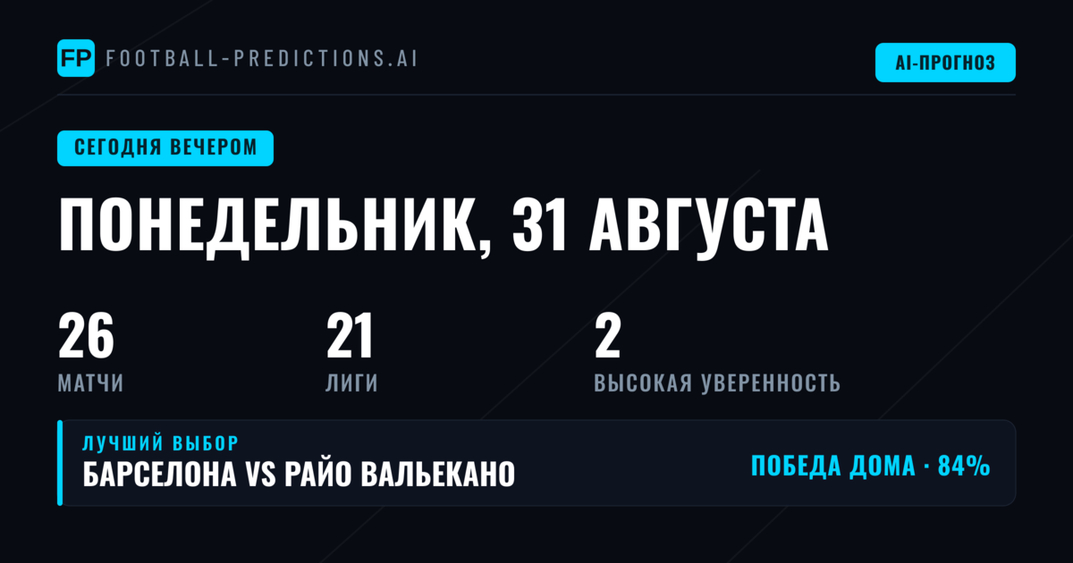Общий фон и структура ставок на 31 августа