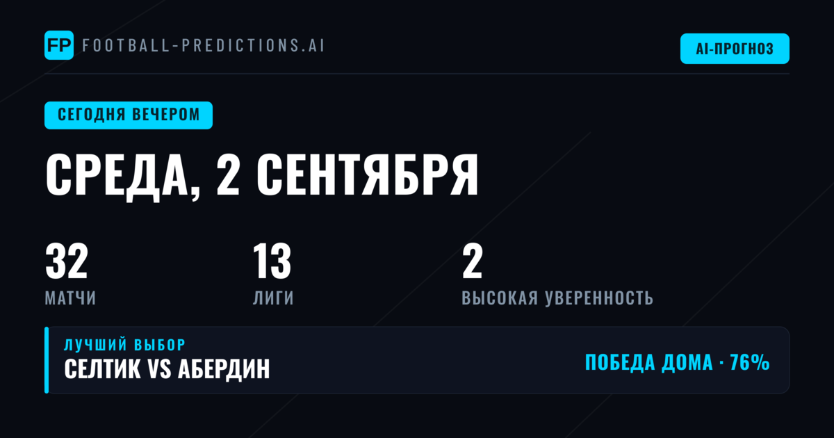 Ключевые тренды среды: почему хозяева доминируют