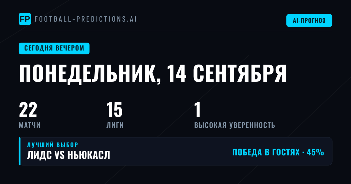 Прогнозы на понедельник, 14 сен — Ла Лига, Серия А, АПЛ
