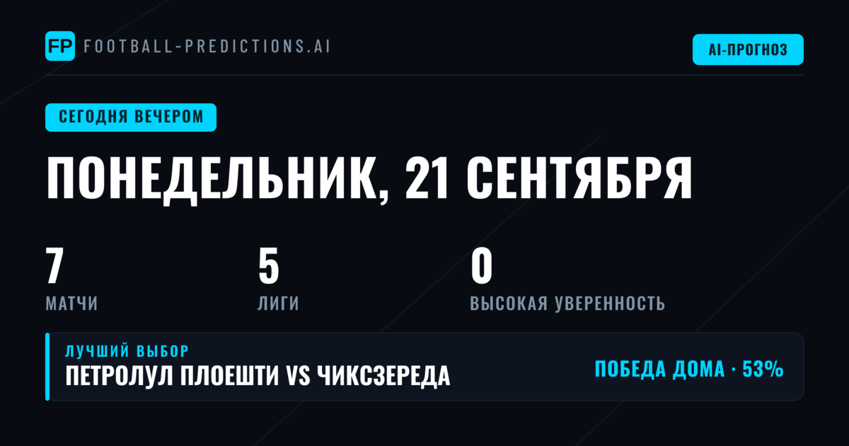 Футбольные ставки на понедельник