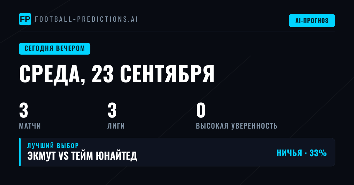 Статистический фон средовения