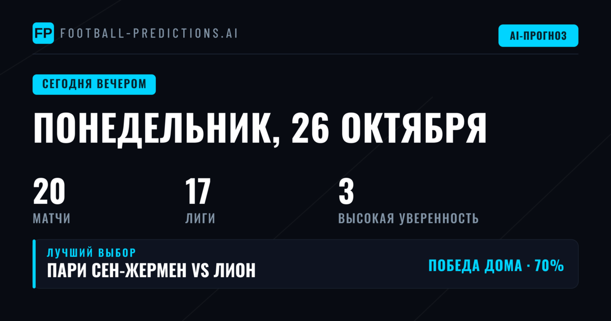 20 матчей 26 октября: статистические сигналы и отборы