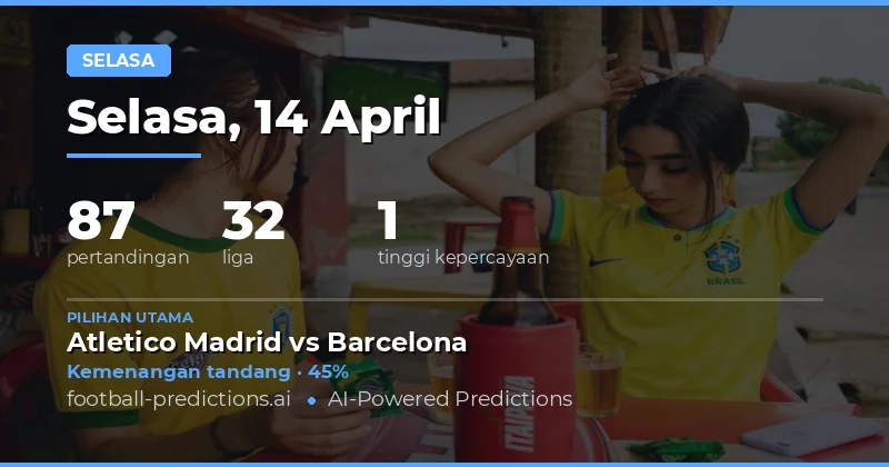 Pertandingan Selasa 14 April 2026: Fokus pada Peluang Tinggi