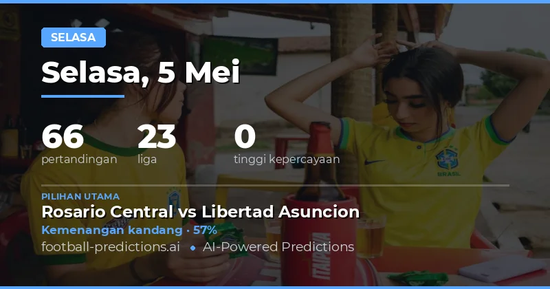 Prediksi Bola Selasa 5 Mei 2026: Tren Skor Tinggi dan Dominasi Tuan Rumah