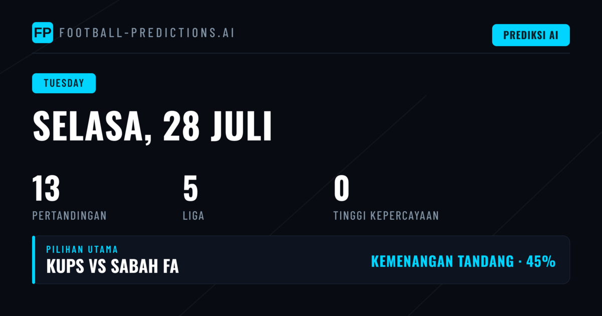 Latar Belakang Pasar Bola Hari Ini