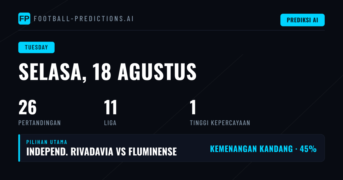 Preview Selea 18 Aug 2026: Segmen Pasar Unggulan