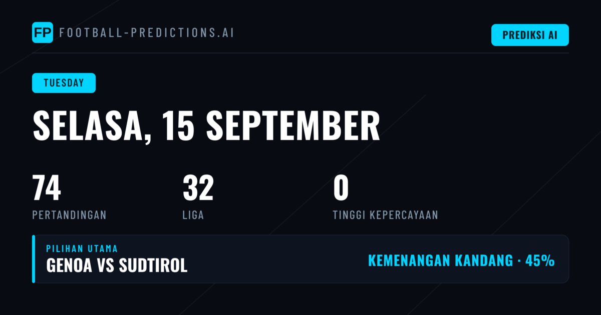 Selasa yang Sibuk di Pentasan Eropa dan Inggris