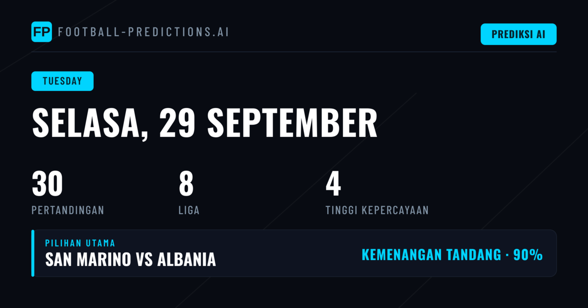 Jadwal dan Kompetisi Hari Tuesday: 30 Pertandingan dari Delapan Turnamen