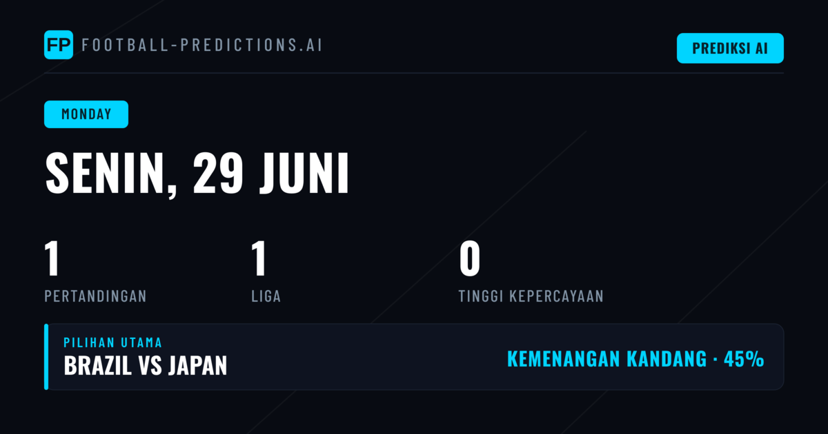 Duel Panas Selecao Melawan Samurai Biru di Pentas Dunia