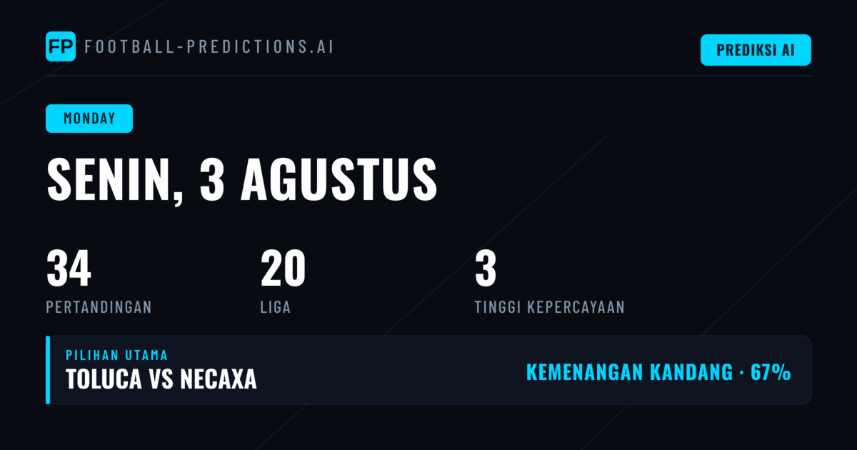 Irlandia Dominasi dengan Lima Laga Senin Malam