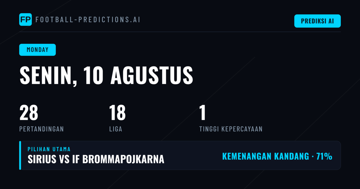 Analisis Pasar Prediksi Senin 10 Agustus 2026