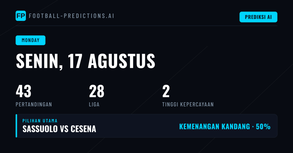 Coppa Italia dan Primera A Pimpin Jadwal Senin
